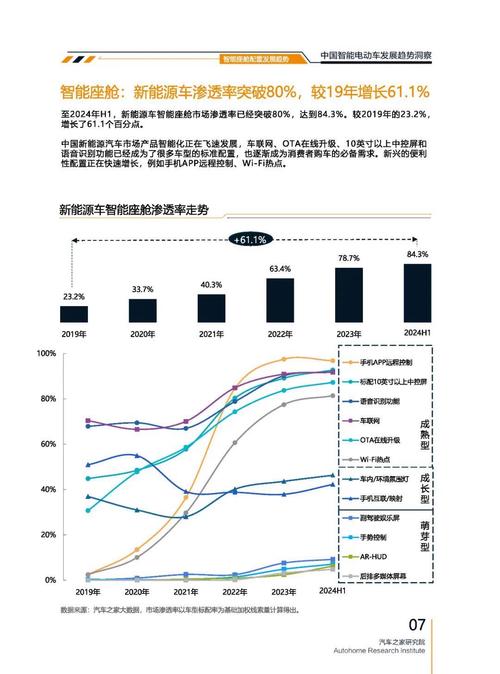 东莞242起亚对未来市场的预测，名爵汽车品牌文化的传播